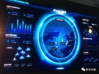 驱动数字农业，共建农服生态 — 新安集团亮相2018云栖大会引领数字技术服务